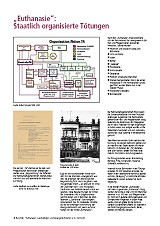 Bild Tafel 8: Euthanasie: Staatlich organisierte Tötungen